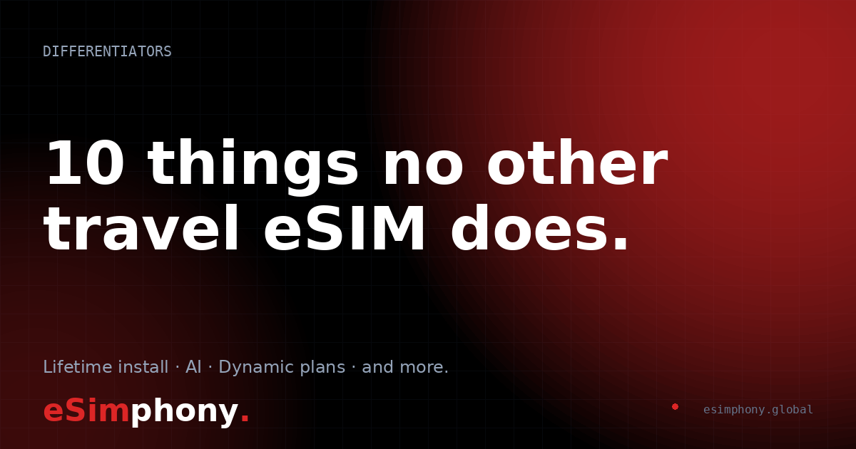 10 Things eSimphony Does That No Other Travel eSIM Does (Yet)