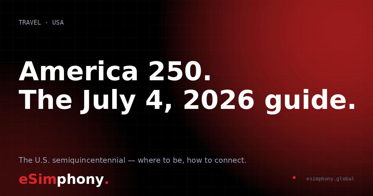 America 250: The July 4, 2026 Travel Guide for the U.S. Semiquincentennial