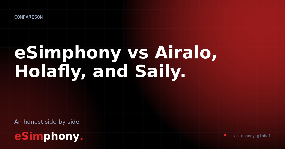 eSimphony vs Airalo vs Holafly vs Saily: A Honest Side-by-Side Comparison
