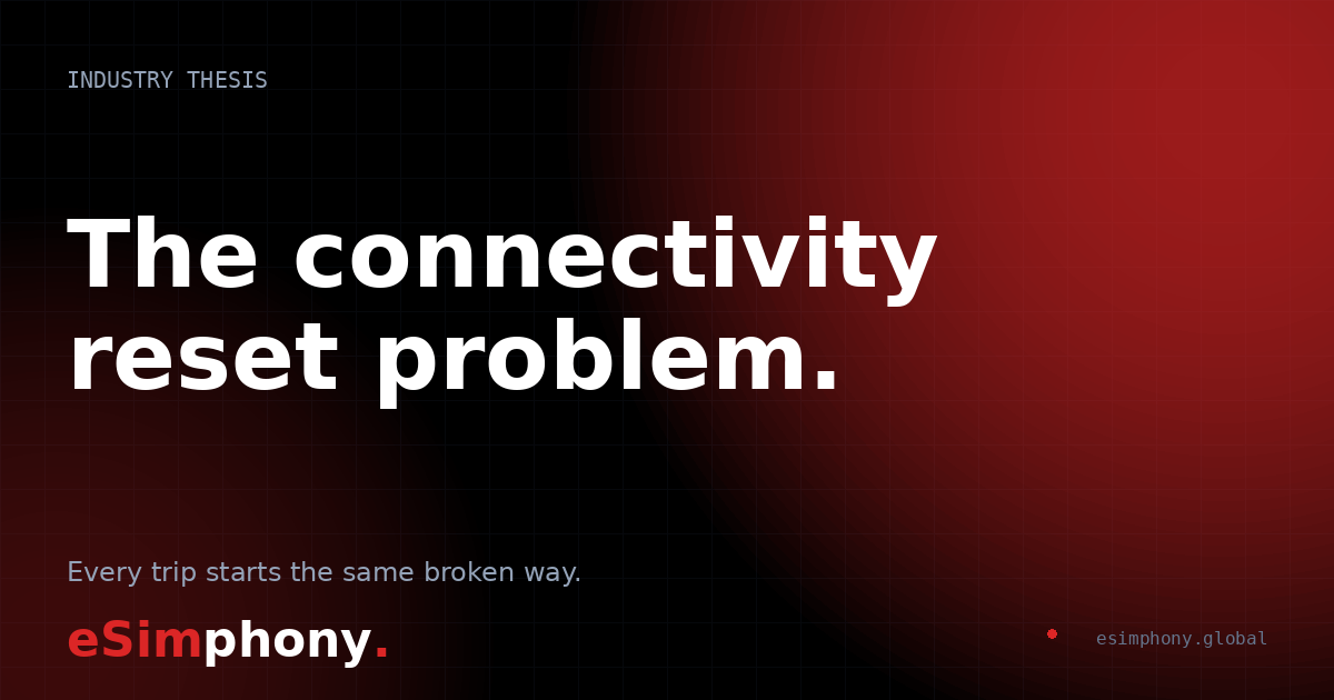 The Connectivity Reset Problem