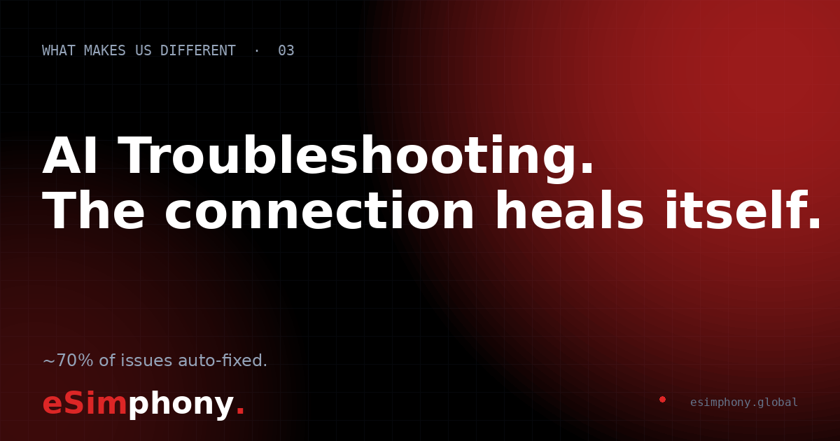 What Makes Us Different #3: AI Troubleshooting (The Connection Heals Itself)