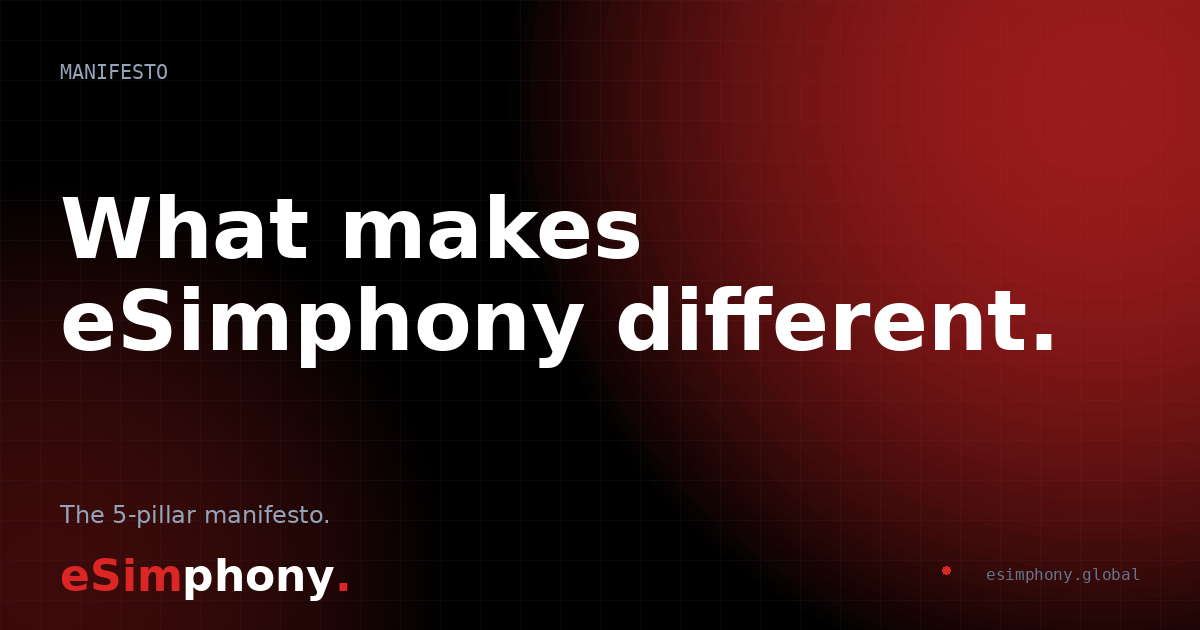 What Makes eSimphony Different: The 5-Pillar Manifesto